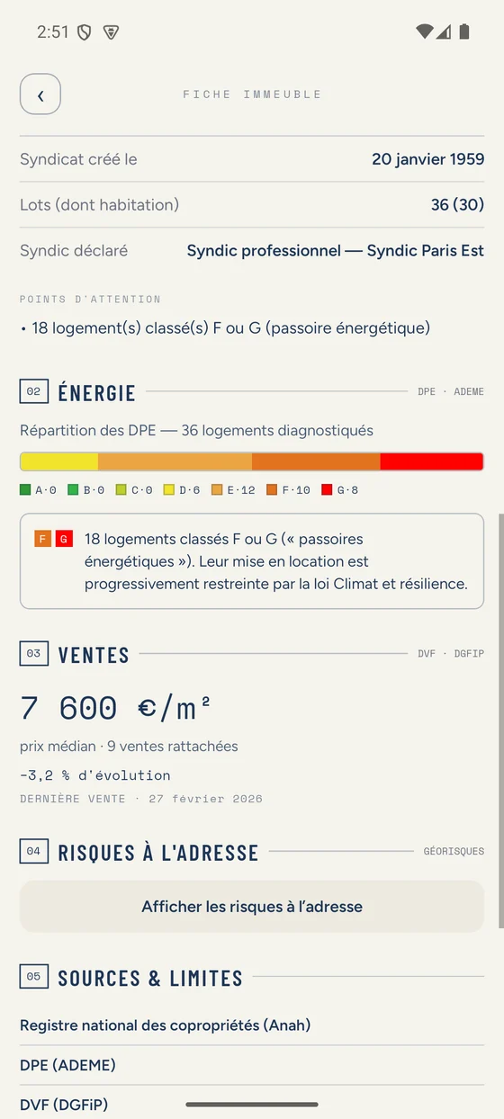 Prix réels au m² issus des ventes et risques à l'adresse